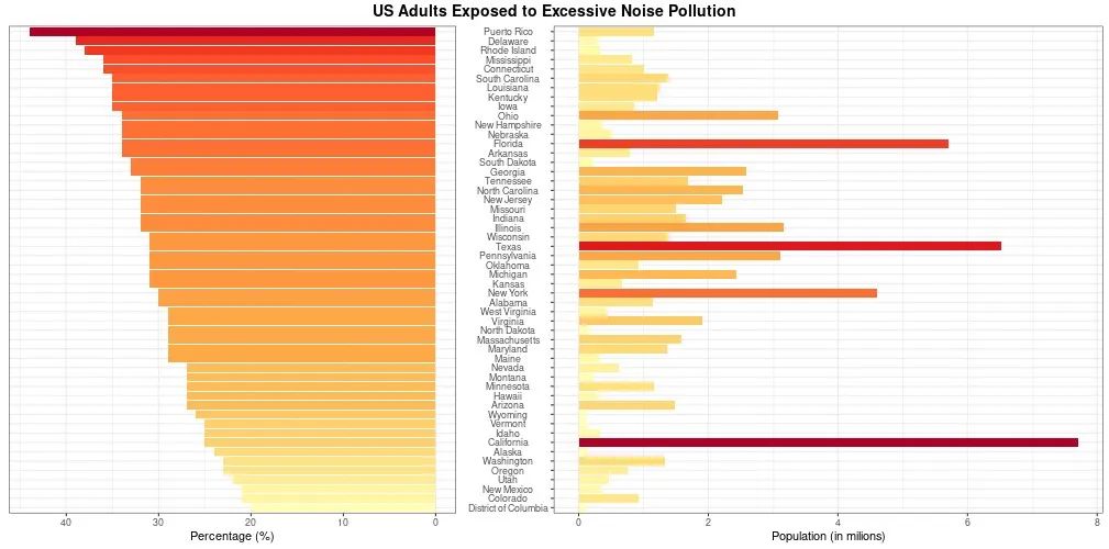 给世界装上静音键——浅析主动降噪技术