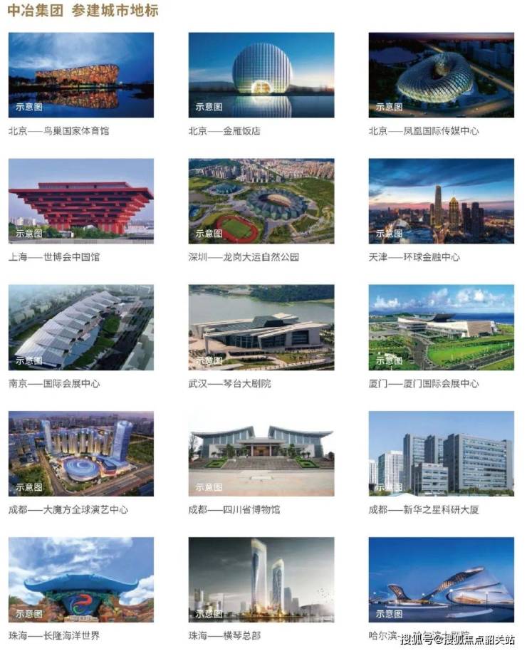 中冶逸璟广场-(广州白云逸璟广场)2024售楼处首页网站-户型图价格容积率(图3)