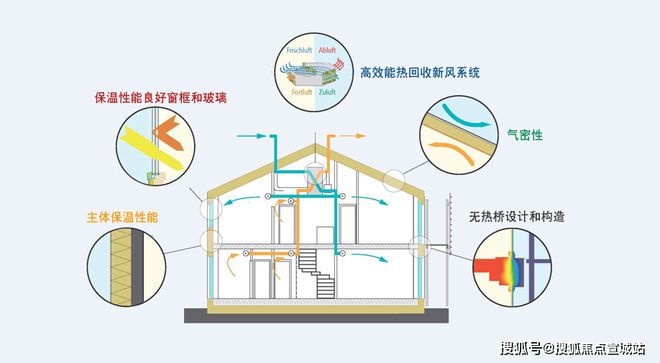 龙光天曜(2024年龙光天曜)首页网站-楼盘详情-户型配套(图6)