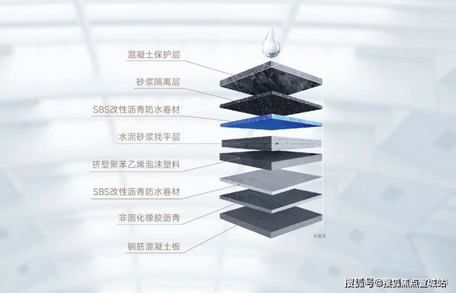 龙光天曜(2024年龙光天曜)首页网站-楼盘详情-户型配套(图7)