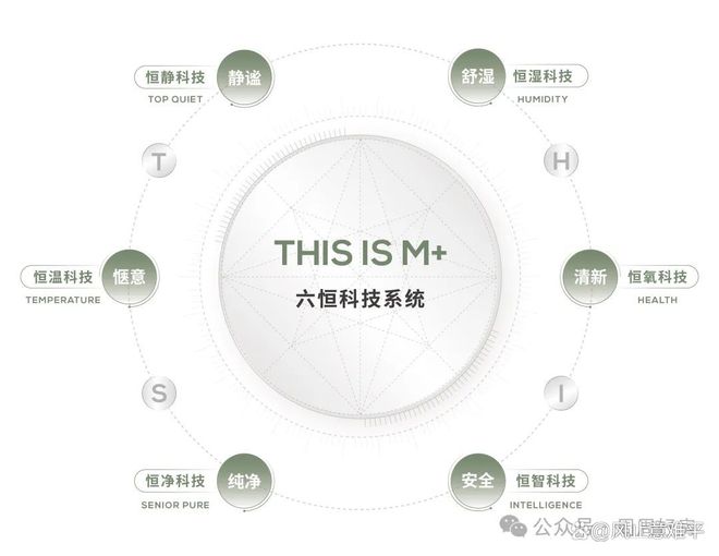 缦云one售楼处（北京通州缦云one）网站-营销中心-楼盘百科！(图9)