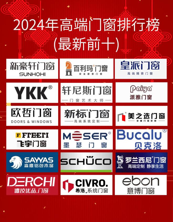 系统门窗十大品牌2024最具加盟价值前十名