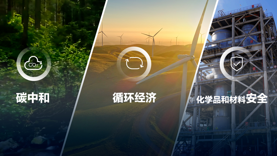 激活新质动能共建可持续未来亨斯迈发布《2023年可持续发展报告(图2)