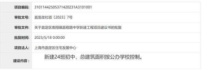 『虹桥璀璨领峯』2024网站-虹桥璀璨领峯楼盘详情-房天下(图21)