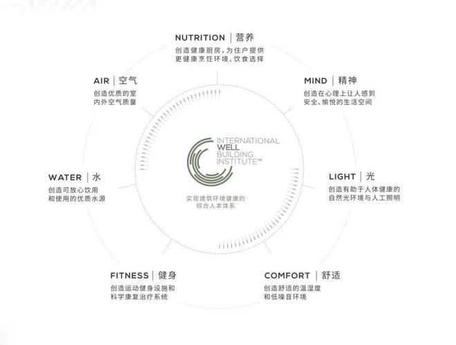 缦云上海『2024电话』-缦云上海最新楼盘详情-房天下(图12)