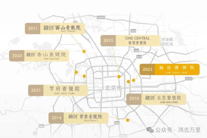 融创壹号院(售楼处)-2024首页丨融创壹号院欢迎您丨地址价格(图15)