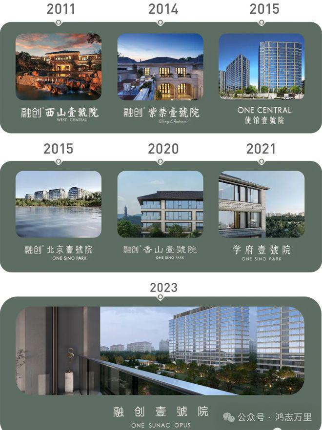 融创壹号院(售楼处)-2024首页丨融创壹号院欢迎您丨地址价格(图14)