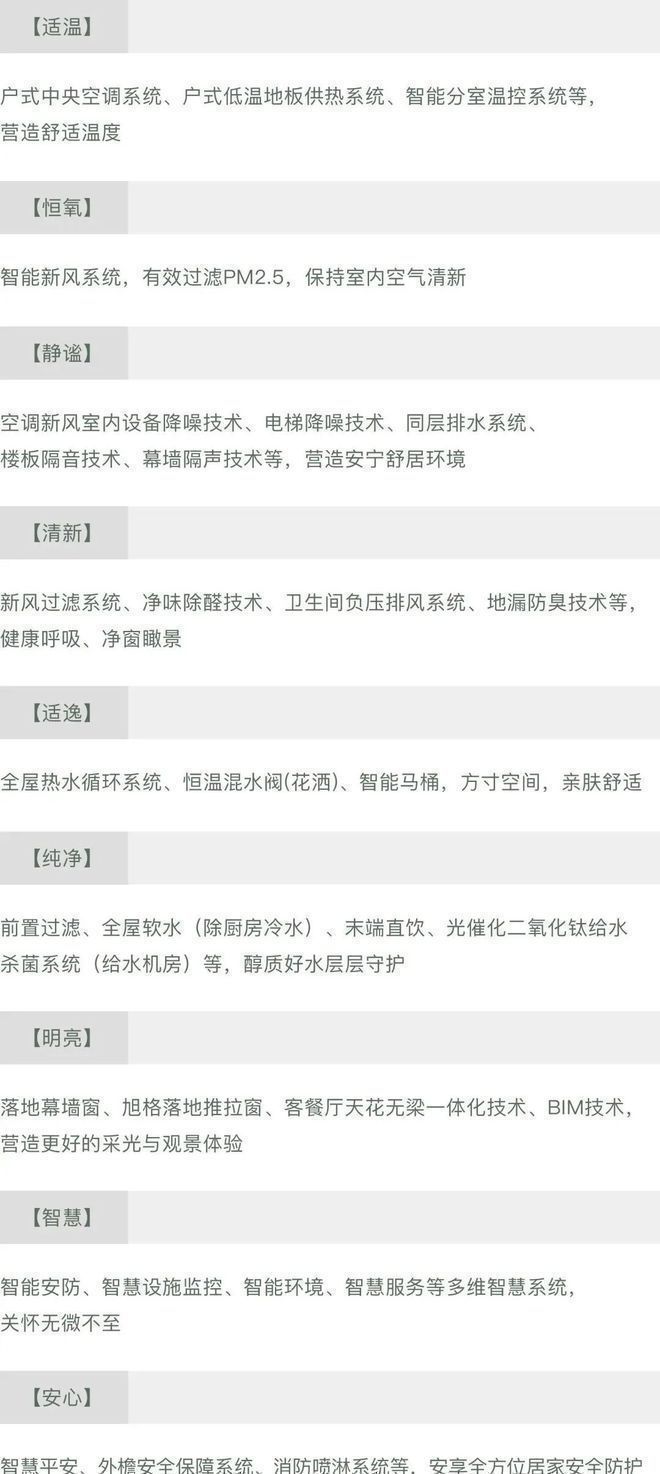 融创壹号院(售楼处)-2024首页丨融创壹号院欢迎您丨地址价格(图22)