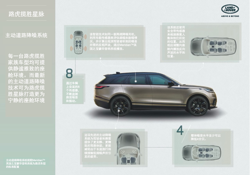 捷豹路虎研发主动降噪技术带来宁静驾驶超体验(图2)