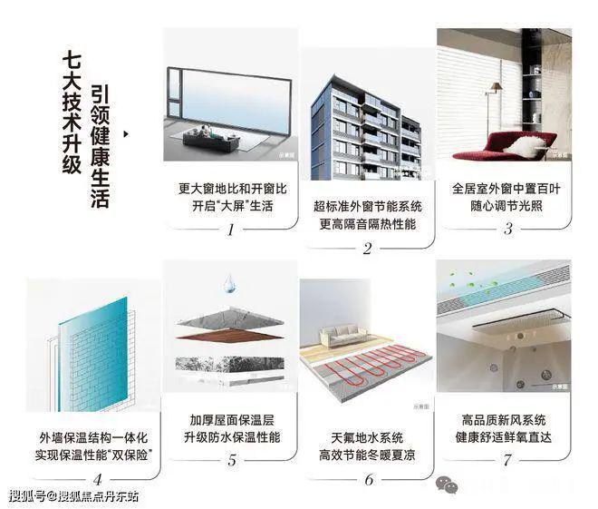 保利琅誉-楼盘详情-保利琅誉售楼处-网站(2024年)(图16)