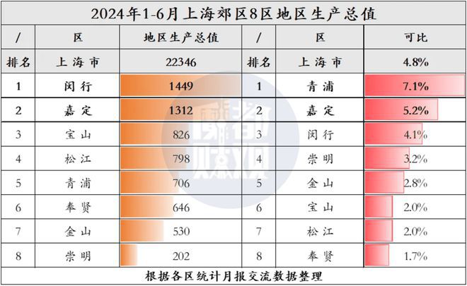 华发虹桥四季(2024年)网站-华发虹桥四季楼盘详情-户型配套(图4)