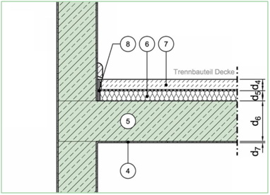 房天下产业网(图2)