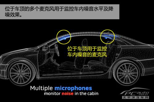 五分钟看懂BOSEANC主动降噪技术(图4)