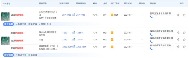 防砸玻璃多少钱一平米？(图3)