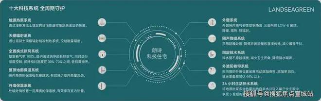 美田锦华澜轩售楼处电线楼盘测评-户型房价@苏州房天下(图4)