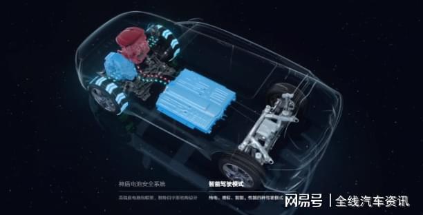 吉利诚意之作银河L7科技驾驶新体验！(图3)