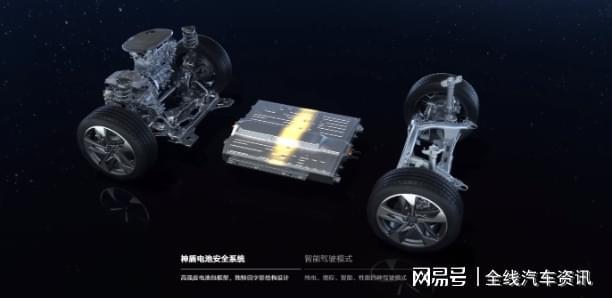 吉利诚意之作银河L7科技驾驶新体验！(图4)