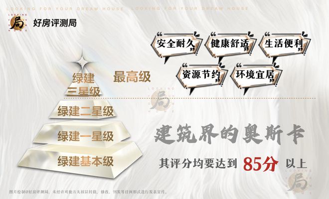 2024最新首页发布!福州万科城市之光售楼部(售楼处)欢迎您(图4)