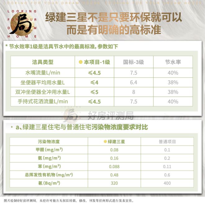 2024最新首页发布!福州万科城市之光售楼部(售楼处)欢迎您(图5)