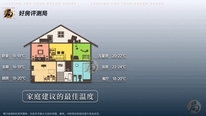 2024最新首页发布!福州万科城市之光售楼部(售楼处)欢迎您(图8)