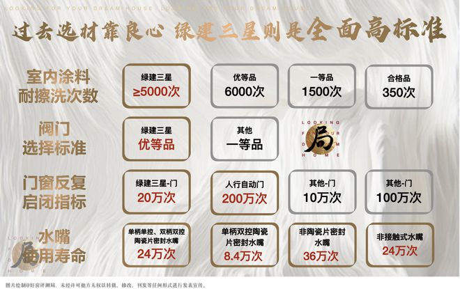2024最新首页发布!福州万科城市之光售楼部(售楼处)欢迎您(图11)