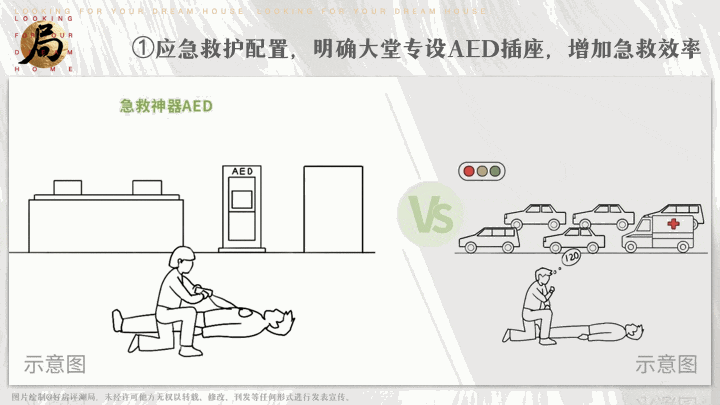 2024最新首页发布!福州万科城市之光售楼部(售楼处)欢迎您(图10)