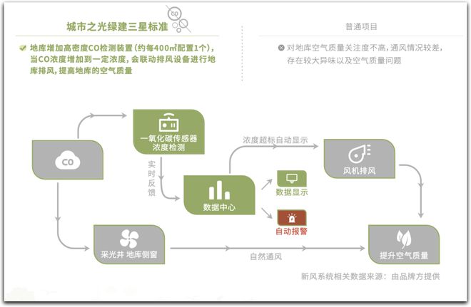 2024最新首页发布!福州万科城市之光售楼部(售楼处)欢迎您(图13)