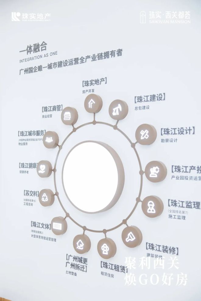 2024『珠实西关都荟』售楼中心珠实西关都荟网站欢迎您(图4)