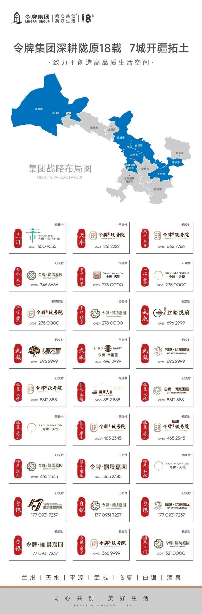 兰州由此进入现房时代！(图5)