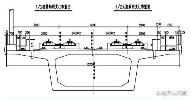时速250km、300km、35高铁设计标准(图3)