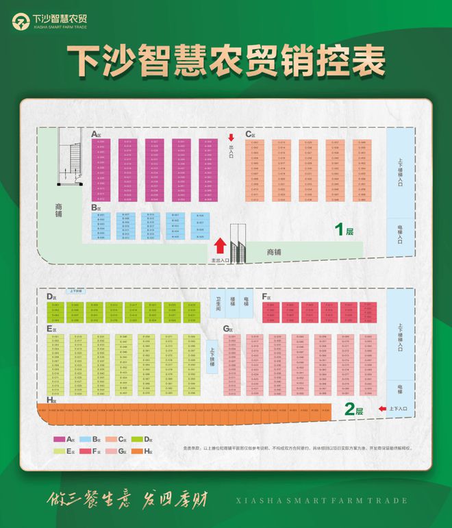 下沙智慧农贸——靠谱吗？下沙智慧农贸值得投资吗？总价多少钱？(图6)