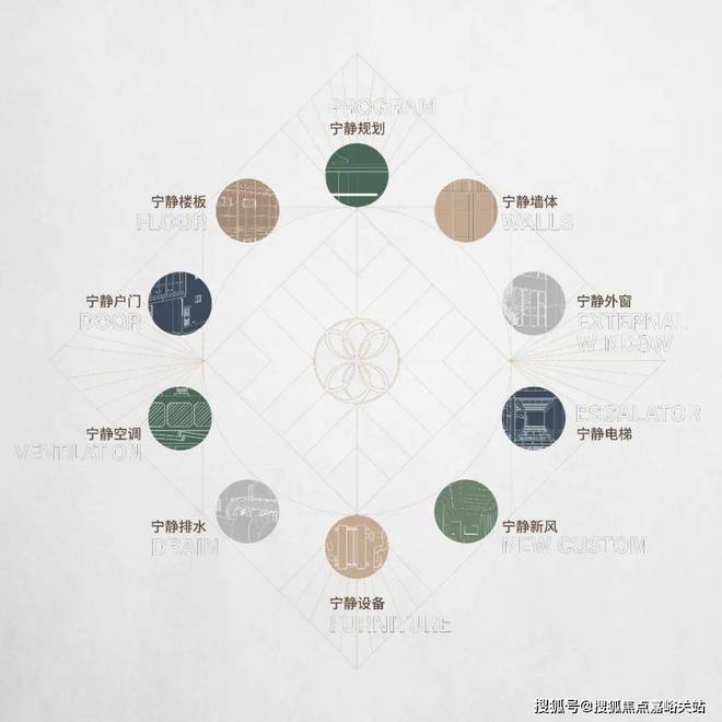 绿发·浦江园(上海黄浦滨江)网站_绿发·浦江园-2024售楼处电话(图17)