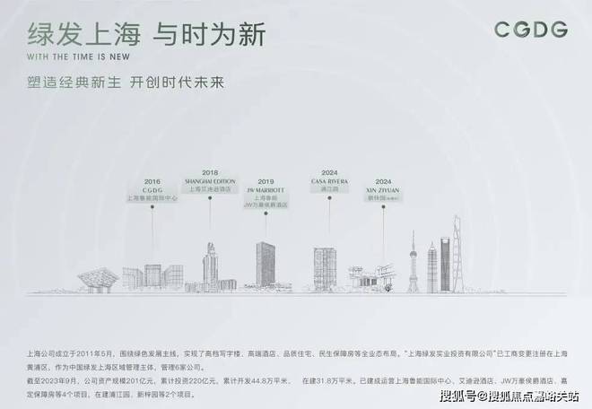 绿发·浦江园(上海黄浦滨江)网站_绿发·浦江园-2024售楼处电话(图14)