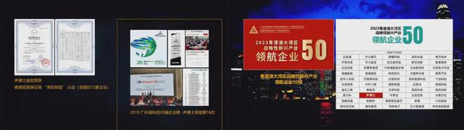 声学技术引领者——声博士：携手携客云开启供应链数字化战略合作(图3)