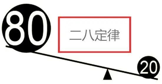深度解析帕累托二八法则：生在人世间除了关键少数你我皆凡人