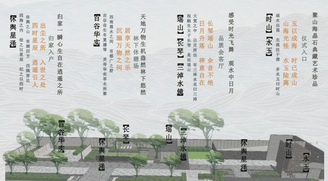 福田【天宸】2024网站-深圳网站-房天下(图8)