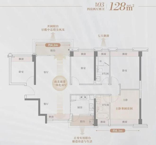 福田【天宸】2024网站-深圳网站-房天下(图16)