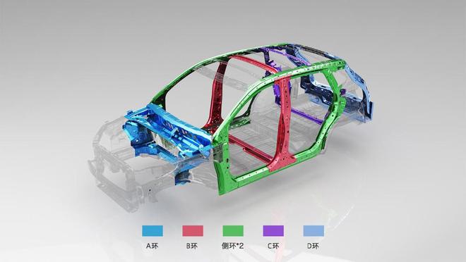 只要998万插混大空间SUV带回家五菱星光S硬扛10万级新能源市场(图9)