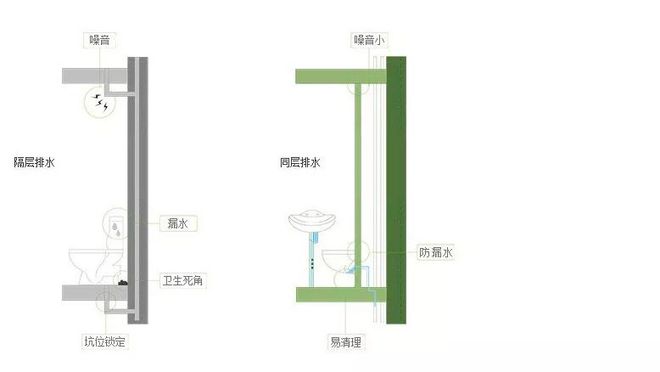 中鹰黑森林森林里豪宅『普陀中鹰黑』上海房价(图25)