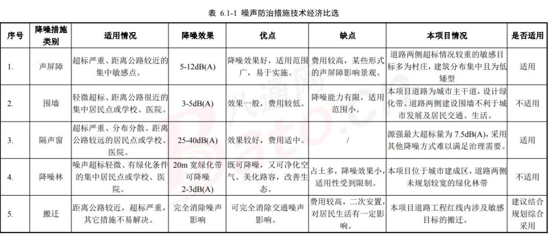 回复！通州这4村居民注意：不建议近期对房屋进行大拆大建！(图13)
