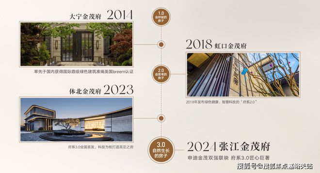 张江金茂府（2024张江金茂府）-楼盘-上海房天下(图6)