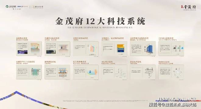张江金茂府（2024张江金茂府）-楼盘-上海房天下(图7)