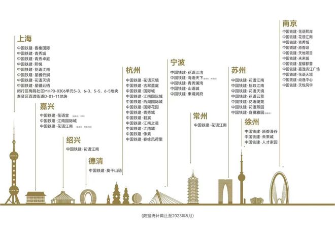 中国铁建熙语2024网站-奉贤中国铁建熙语详情-上海房天下(图2)