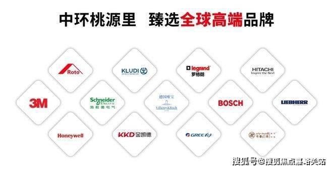 『中环桃源里售楼处』2024网站-中环桃源里-上海房天下(图5)