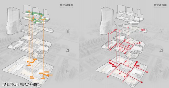 『万科·中兴傲舍』2024年网站-最新楼盘详情-上海房天下(图7)