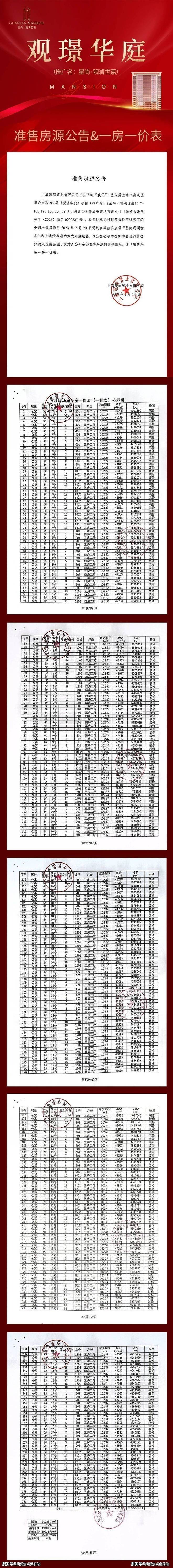 『星尚观澜世嘉』2024网站-星尚观澜世嘉祥情-上海房天下(图18)