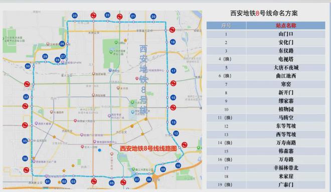 重磅！本月西安将开通三条地铁8号线进入空载试运行阶段！(图7)
