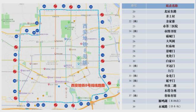 重磅！本月西安将开通三条地铁8号线进入空载试运行阶段！(图8)