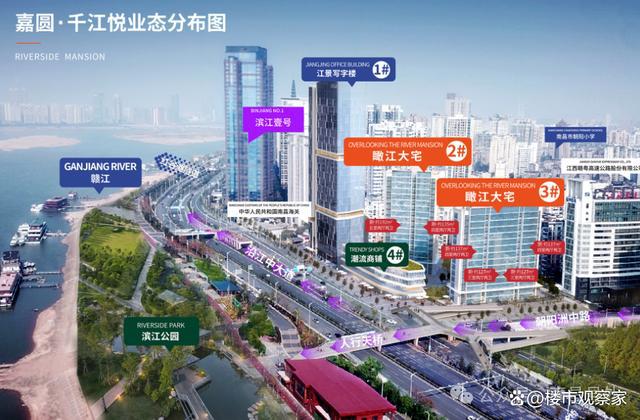 这轮楼市大洗牌南昌朝阳也没挺住……(图7)