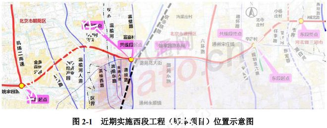 北京姚家园路东延至燕郊神威北路最新消息！(图2)